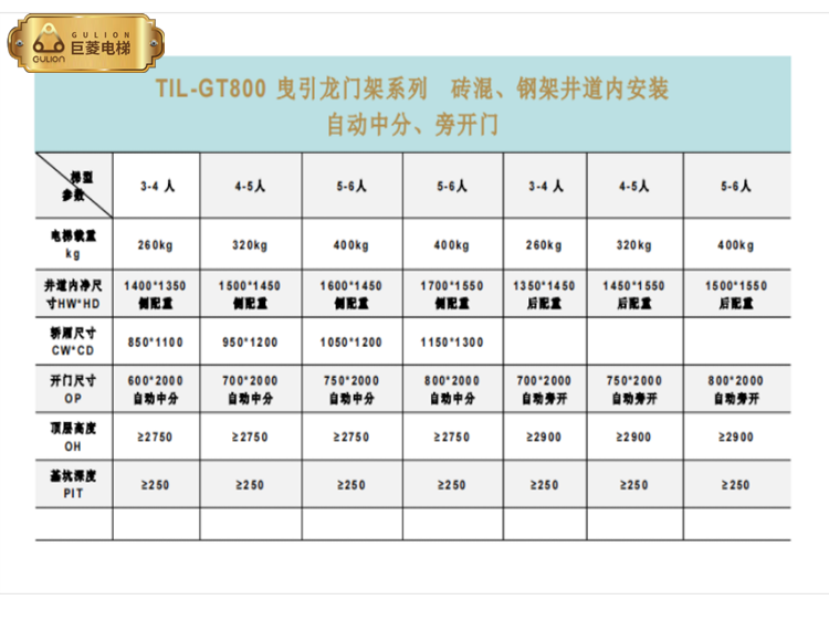 上海巨菱別墅電梯尺寸與井道